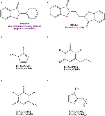 Frontiers | Novel 2-Hydroselenonicotinonitriles and Selenopheno[2